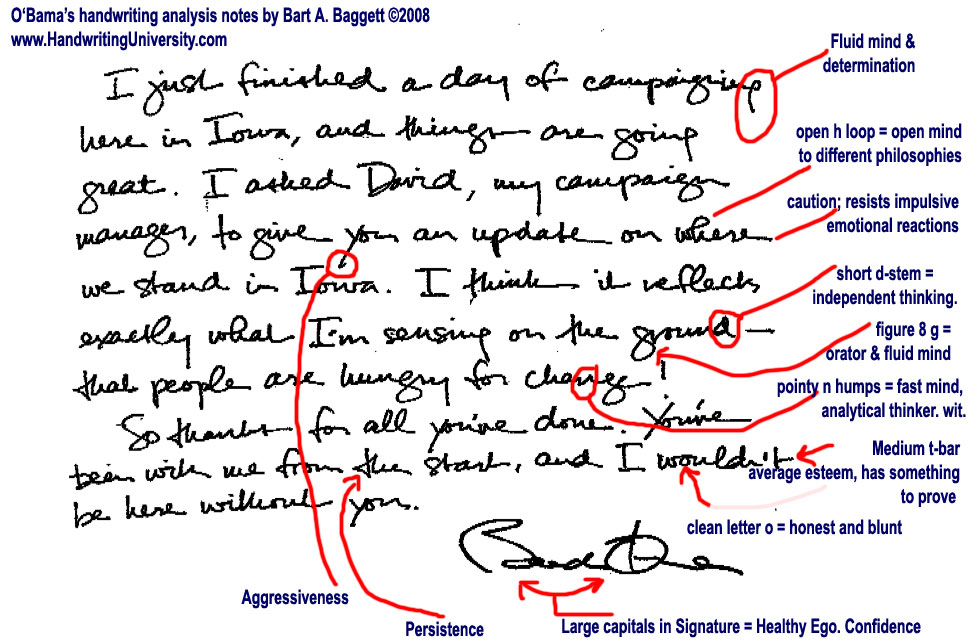 handwriting psychology