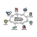 brand2