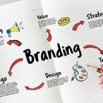 brand9