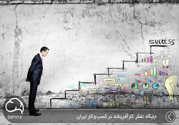 جایگاه تفکر کارآفرینانه در کسب و کار ایران