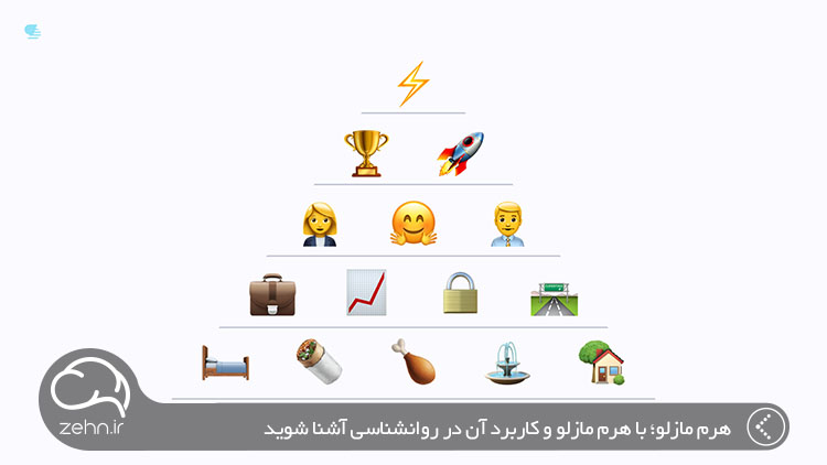 هرم مازلو چیست؟