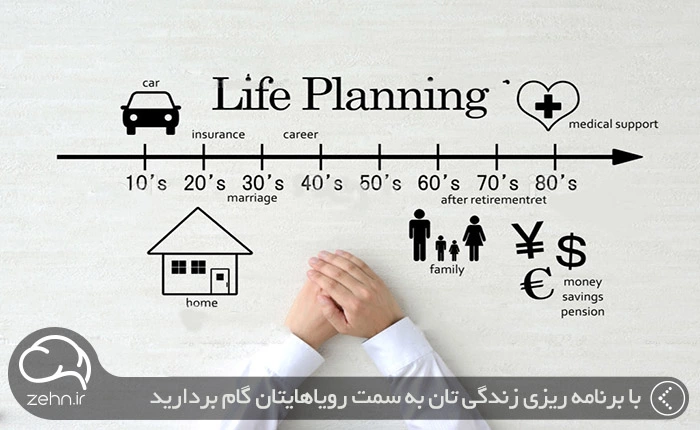 برنامه ریزی زندگی
